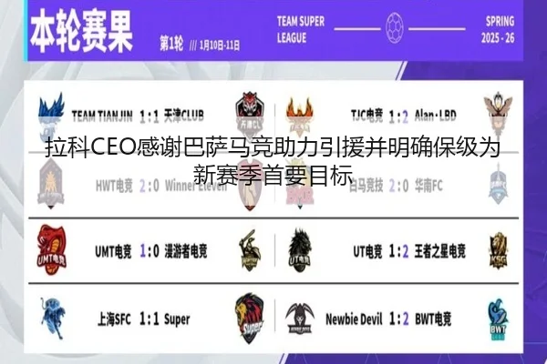 拉科CEO感谢巴萨马竞助力引援并明确保级为新赛季首要目标 - BaJIeSPORtS